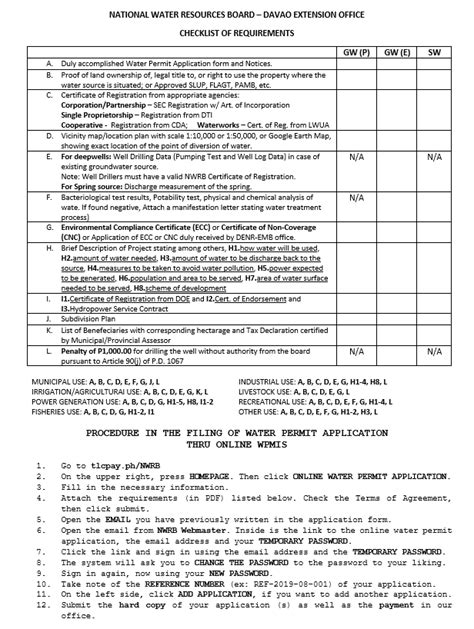nwrb water permit requirements|NWRB Davao .